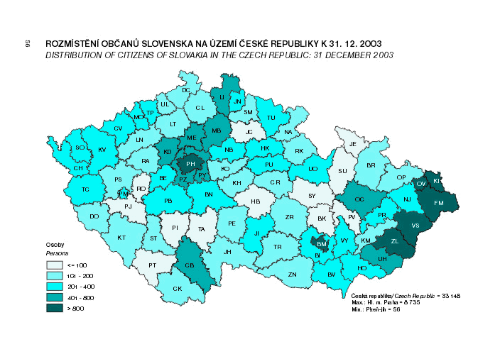 Kart. 7 Rozmístění občanů Slovenska na území České republiky k 31. 12. 2003